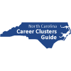 North Carolina Career Clusters Guide